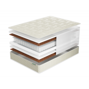 Матрас Фабрика Сна Топ-10 Лида