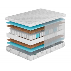 Матрас Фабрика Сна S2 Лида