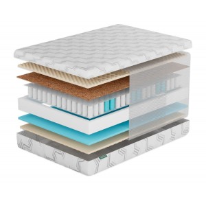 Матрас Фабрика Сна S5 Лида