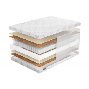 Матрас Фабрика Сна Топ-7.14 Лида