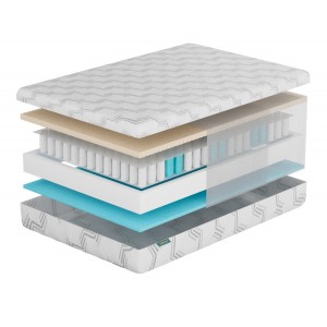 Матрас Фабрика Сна S9 Лида