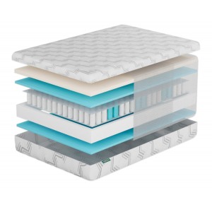 Матрас Фабрика Сна S8  с эффектом памяти Лида