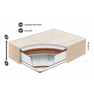Матрас Belson ЗИМА-ЛЕТО К-02 Лида